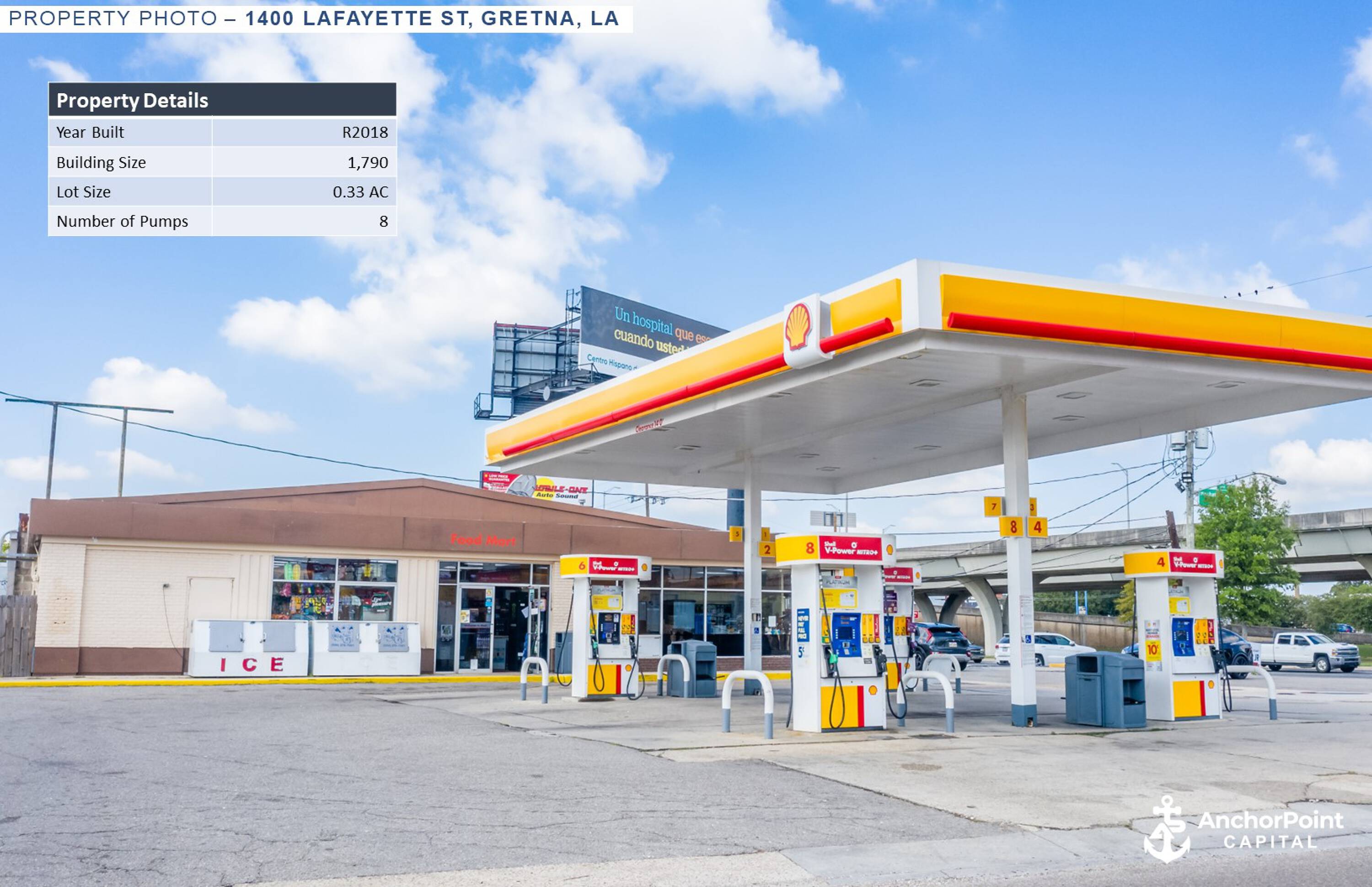 6 Fuel Station Sale-Leaseback Offering